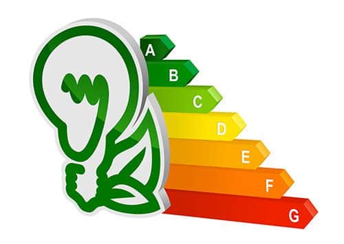 How to Find Out Your Heater’s Energy Efficiency